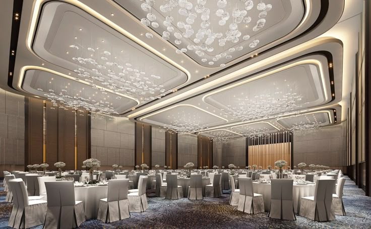 PMS Software for Banquet Hall in Bangalore