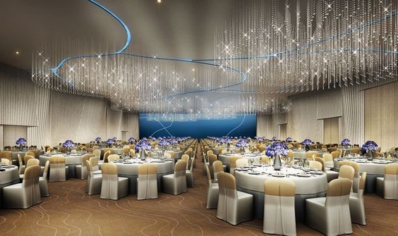 Easy to Use Banquet Hall PMS in Bangalore