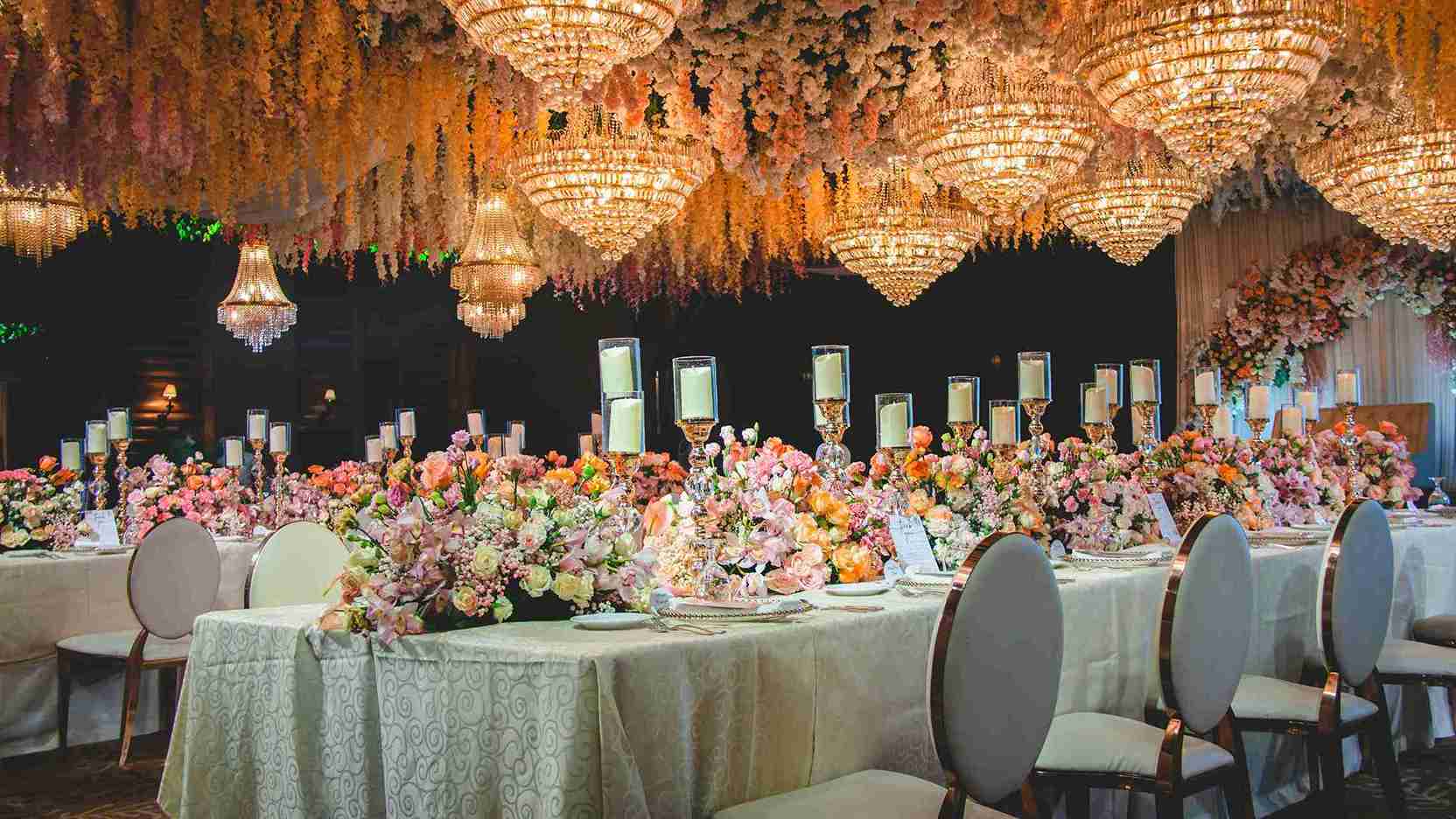 Best Way to Manage Banquet Hall Accounts and Billings in Bangalore